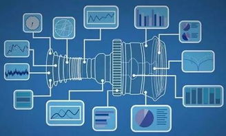2017全球科技預(yù)測(cè) 人工智能與物聯(lián)網(wǎng)并駕齊驅(qū)，行業(yè)應(yīng)用集成服務(wù)成焦點(diǎn)