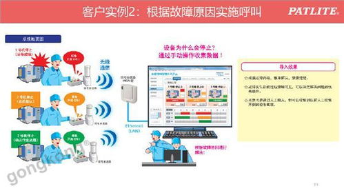智能工廠無線數據采集及設備利用率可視化解決方案軟件開發
